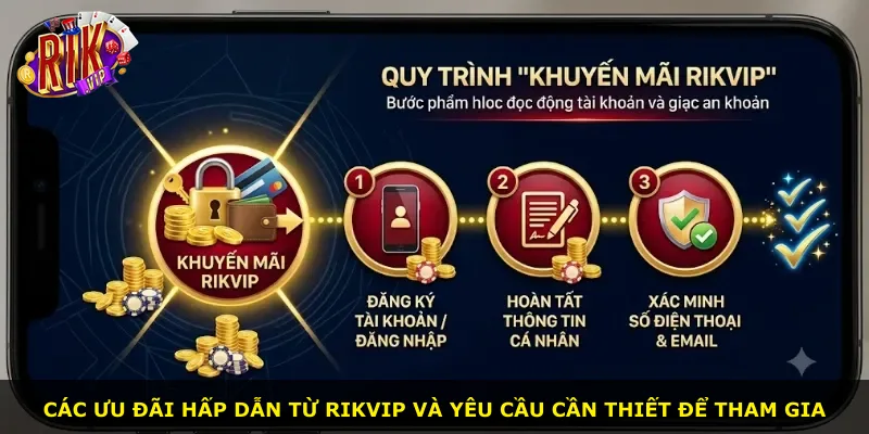 Các ưu đãi hấp dẫn từ Rikvip và yêu cầu cần thiết để tham gia