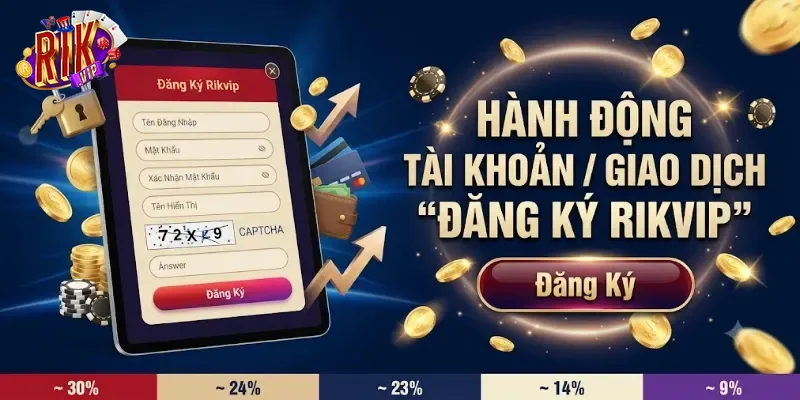 Đăng Ký Rikvip Dễ Dàng, Nhận Ưu Đãi Hấp Dẫn Cho Thành Viên Mới