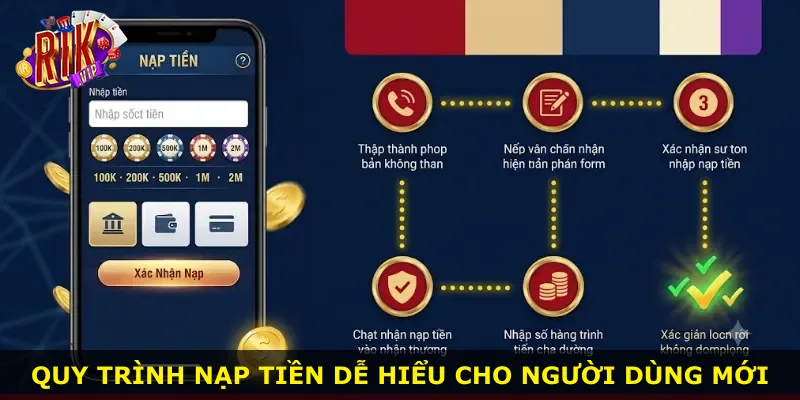 Quy trình nạp tiền dễ hiểu cho người dùng mới
